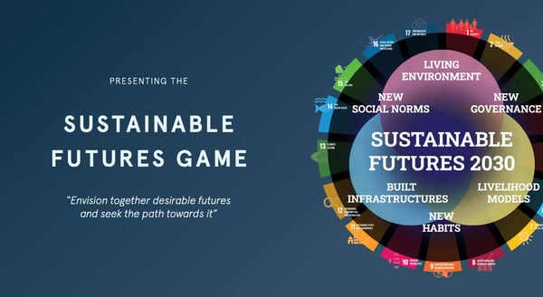 Accelerating Sustainability Transformations within Organizations